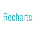 Recharts logo